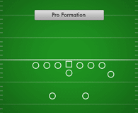 Pro Formation