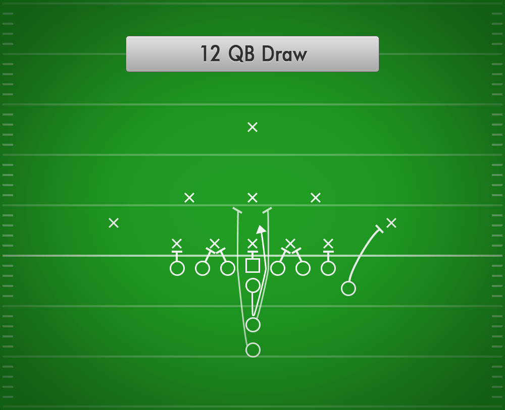 12 QB Draw (I)
