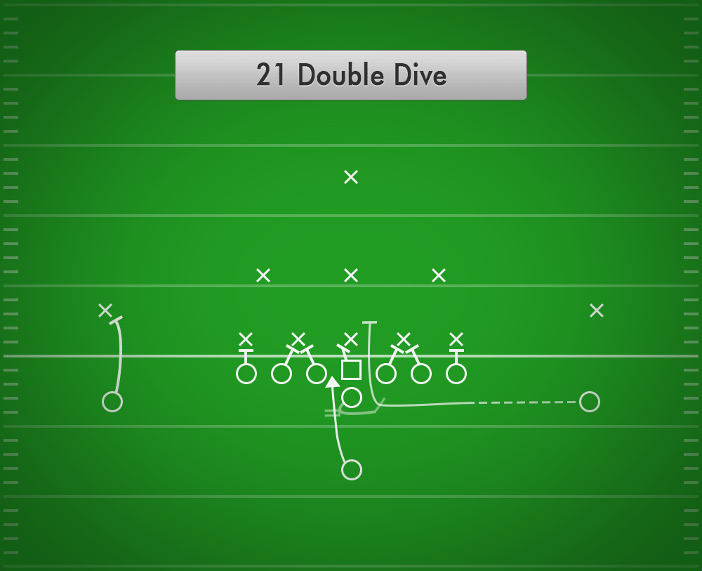 21 Double Dive (Ace)