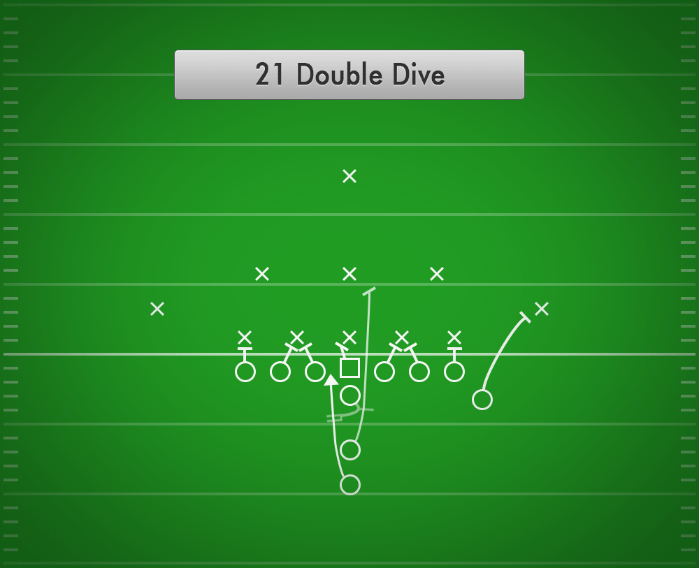 21 Double Dive (I)