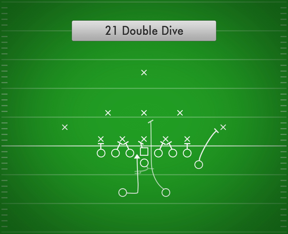 21 Double Dive (Pro)