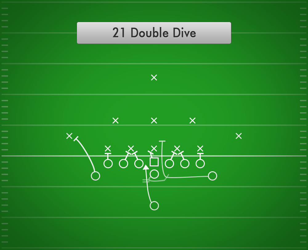 21 Double Dive (Wing-T)