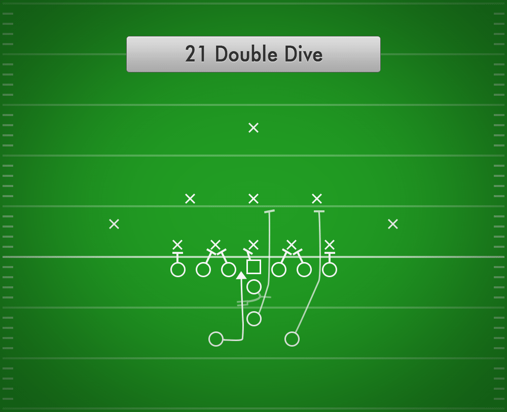 21 Double Dive (Wishbone)