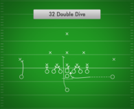 32 Double Dive (Ace)