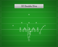 32 Double Dive (I)