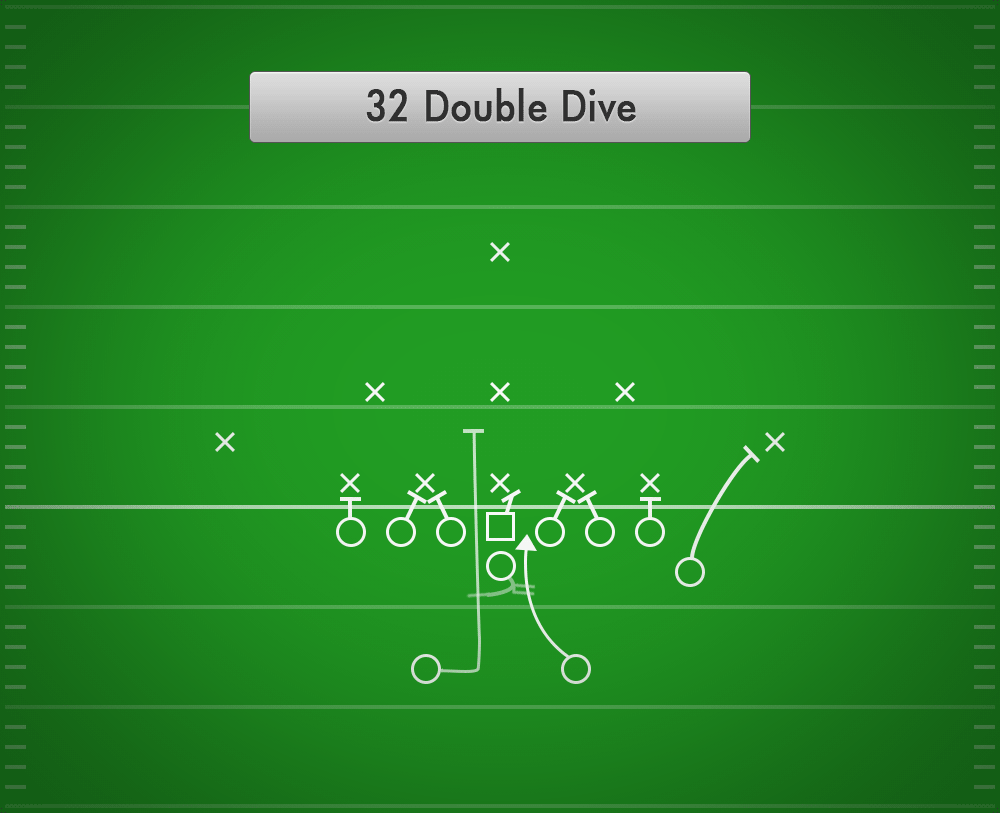 32 Double Dive (Pro)
