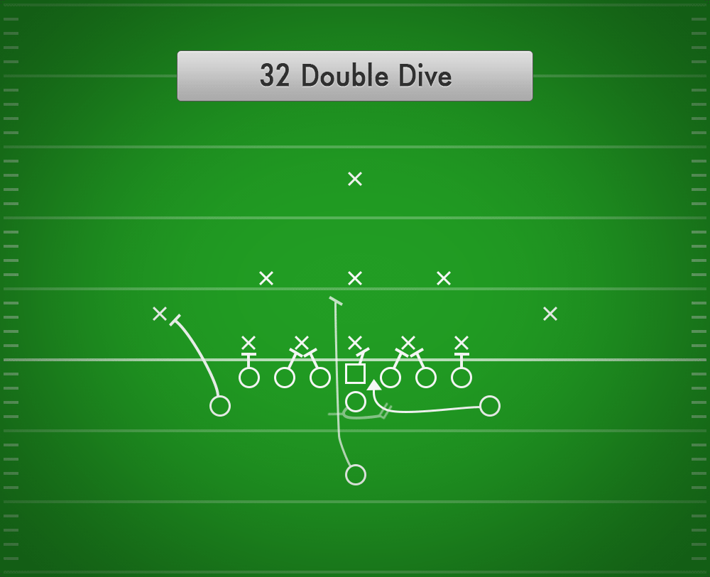 32 Double Dive (Wing-T)