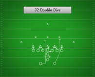 32 Double Dive (Wishbone)