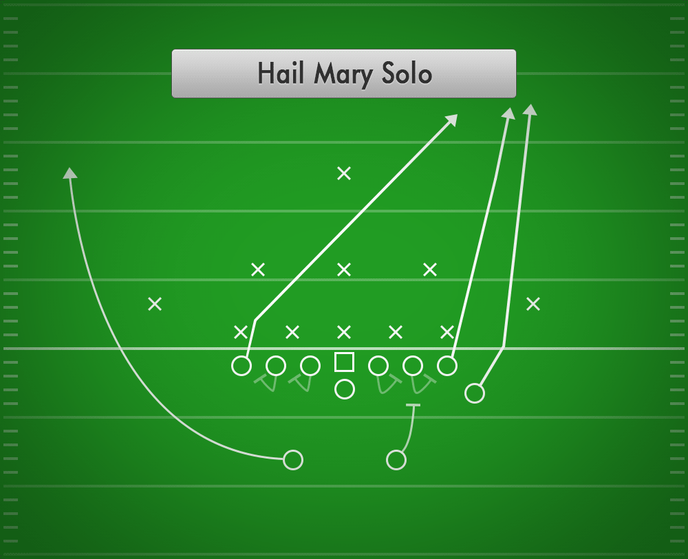 Hail Mary Solo (Pro)