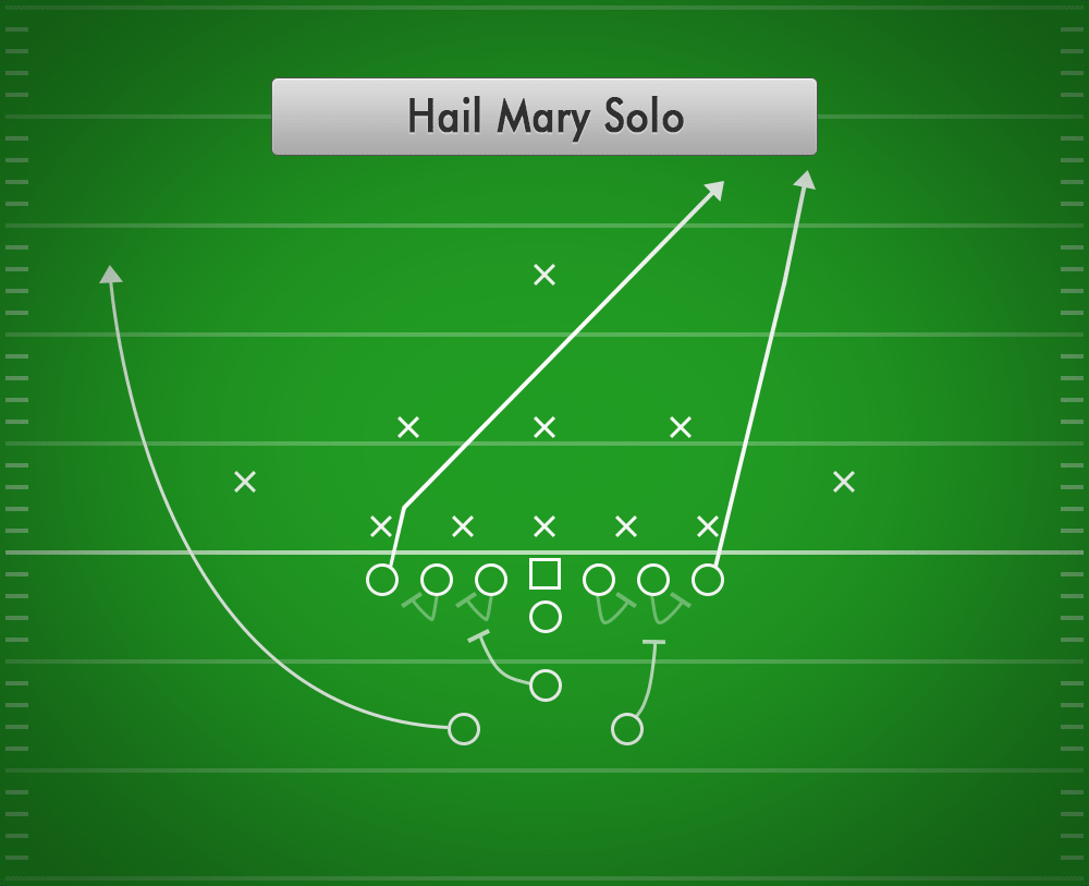 Hail Mary Solo (Wishbone)
