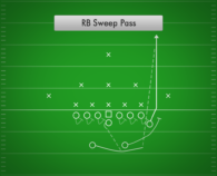 RB Sweep Pass (Pro)