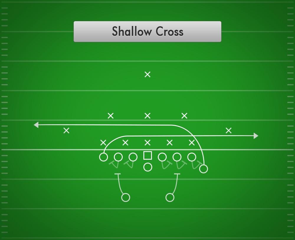 Shallow Cross (Pro)
