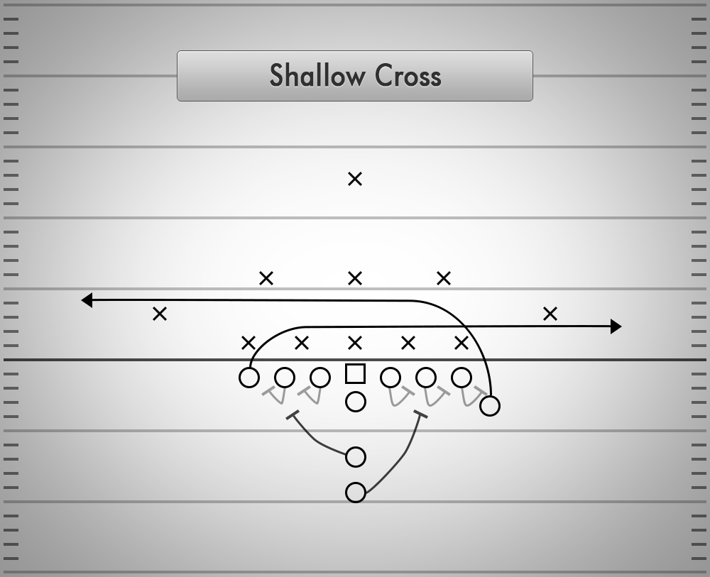 Featured Position: Quarterback, Wingback
